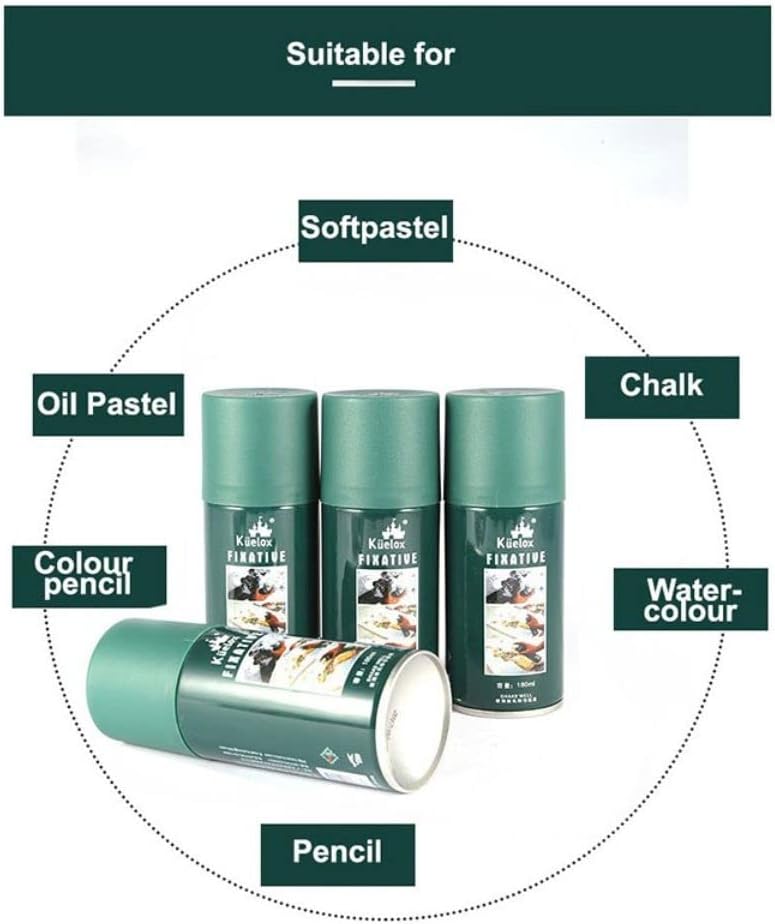 Kuelox fixative for charcoal and graphite