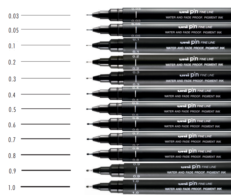 Uni Pin - Fineliner - Water and Fade proof - Pigment ink - 0.1